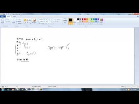 C Programming The First C Language Program Part 1
