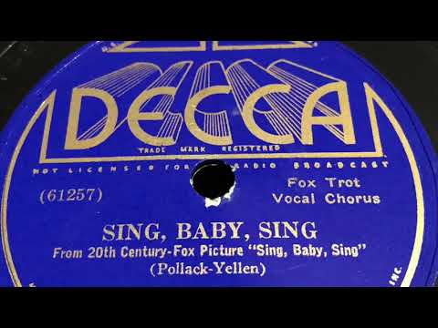 Sing, Baby Sing - Bob Howard And His Orchestra 1936