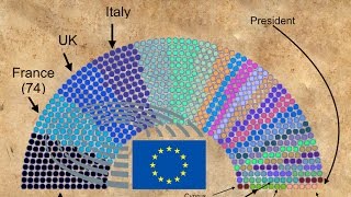 The European Parliament explained