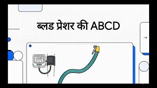 Blood Pressure की ABCD | Antihypertensive Drugs Explained | Hypertension Pharmacology