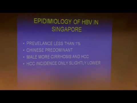 Epidimiology and Natural History of HBV Infection (1/3)