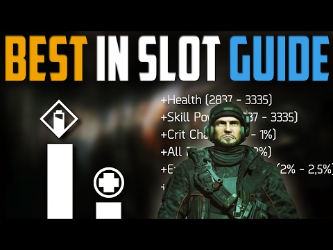 The Division | Patch 1.6 Best In Slot Gear Guide | How To Build Your Character In 1.6