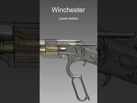 American Lever Action Rifle | Legendary Winchester Rifle | How It Works