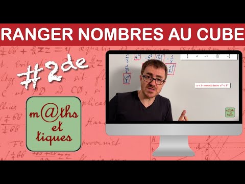 Ordonner des nombres avec la fonction cube - Seconde