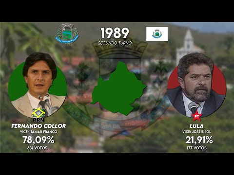 Eleições presidências na cidade menos populosa do Brasil, Serra da Saudade - MG, de 1989 a 2022