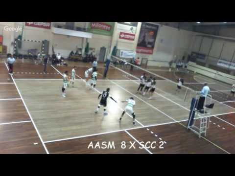 Voleibol - 1ª Divisão   -    AASM x SC Caldas