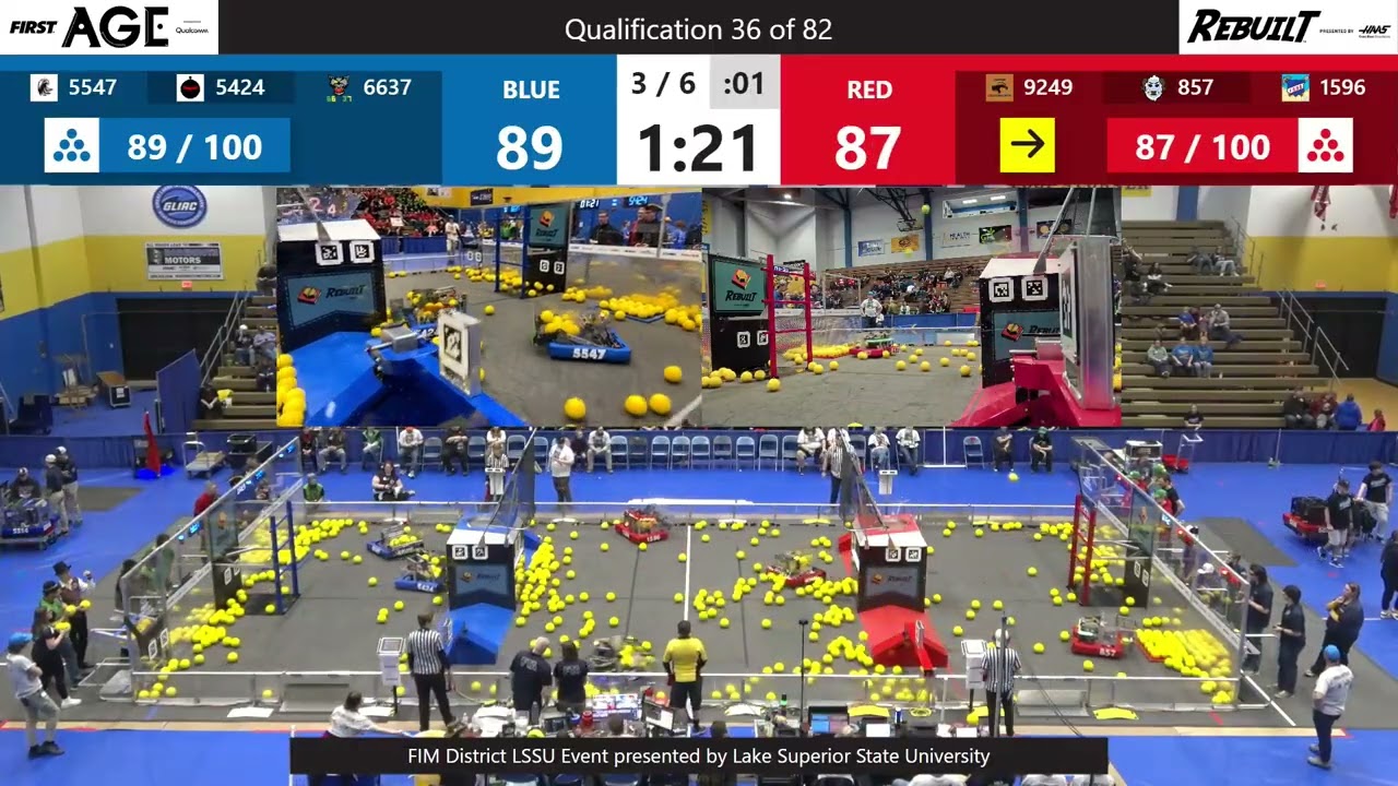 Qualification 36 - FIM District LSSU Event presented by Lake Superior State University