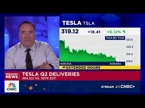 Tesla reports 14% decline in vehicle deliveries, marking ...