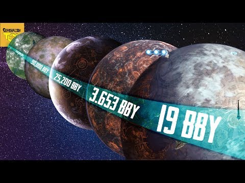 The Evolution of Coruscant | Star Wars History