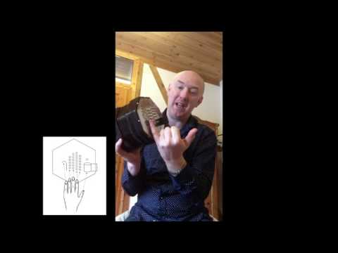 Simon Thoumire's iPhone English Concertina Course Lesson 2