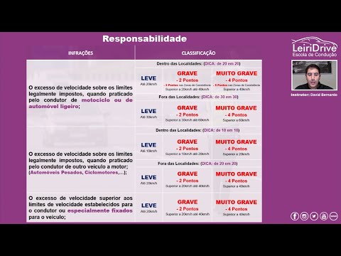 Aula de Código - Responsabilidade (Contraordenações)