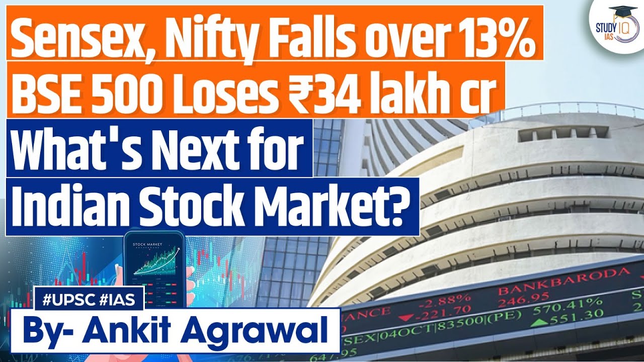 Selloff: Why is the Indian Stock Market Falling? | What's next? | Explained by Ankit Agrawal | #ias
