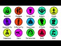 Every Mental Complex Explained In 8 Minutes