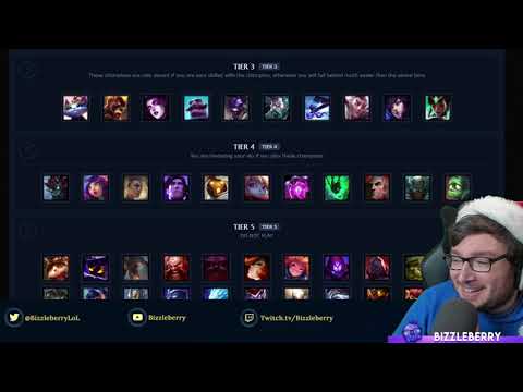 BEST Supports in Season 12 Tier List - League of Legends