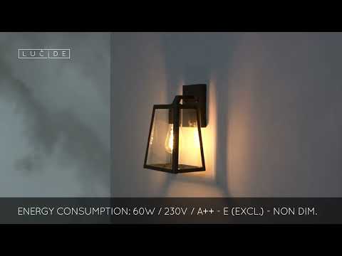 Превью видео