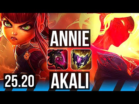ANNIE vs AKALI (MID) | 8/1/11, 800+ games, Dominating | KR Grandmaster | 25.20