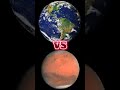 Earth Vs Mars | Which Will Win? #shorts