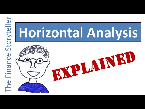 Horizontal analysis of financial statements