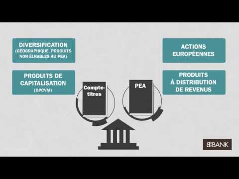 comment investir opcvm