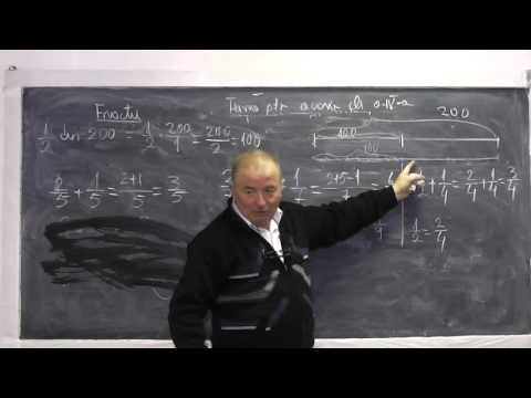 2/2 Lectia 795 Fractia unui numar Inmultirea Adunarea Scaderea a 2 fractii cu met. figurativa Cls 4