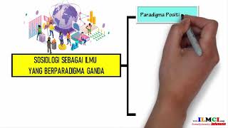 Pembelajaran tentang Fotosintesis Tumbuhan Hijau