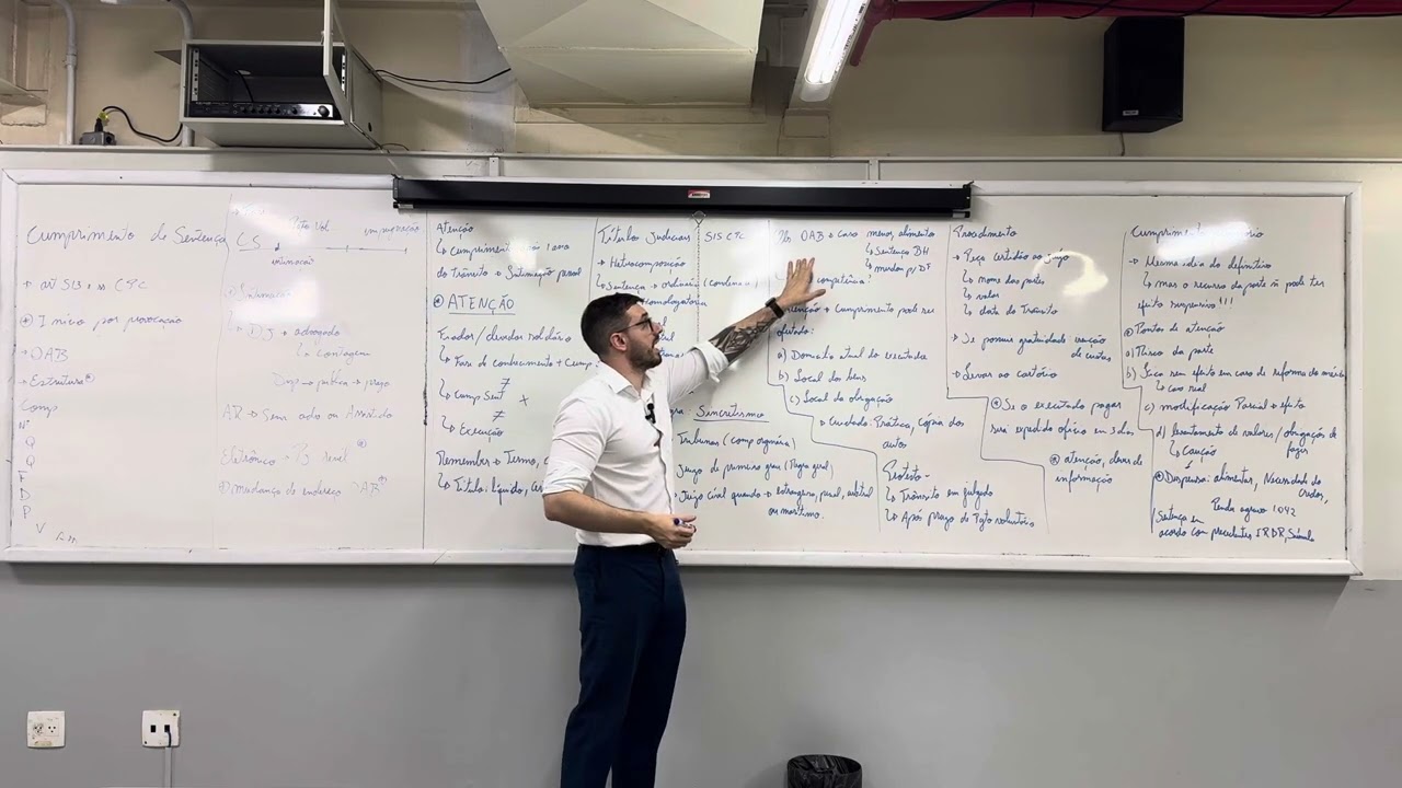 Resumo cumprimento de sentença aula 01