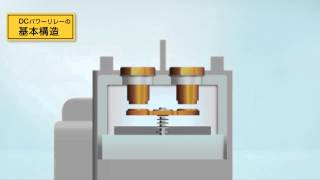 オムロンのDCパワーリレー