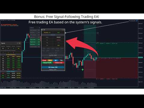 Video Gold Sniper Scalper Pro