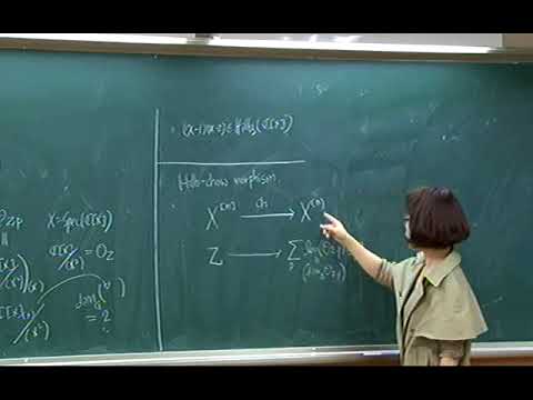 Lee, Hwayoung (KIAS) / Hilbert scheme of points. Mini lecture I / 2011-05-03