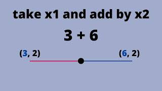 MIDPOINT FORMULA SONG!