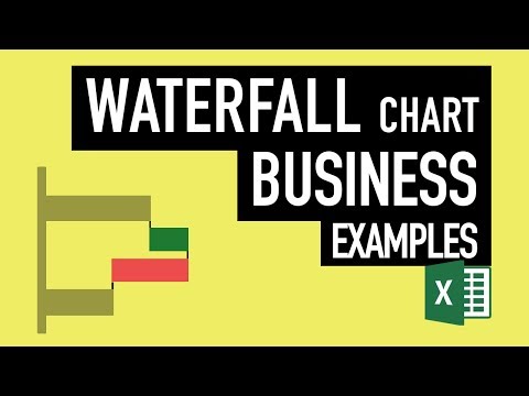 Excel Waterfall Promo Ultimate Excel Waterfall Chart Course on XelPlus