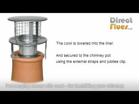 Installing flue liner and insulating chimney - using pot hanging clamp and cowl