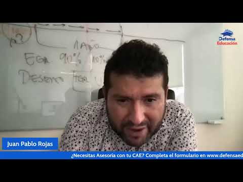 Video Defiéndete · Auditoría CAE