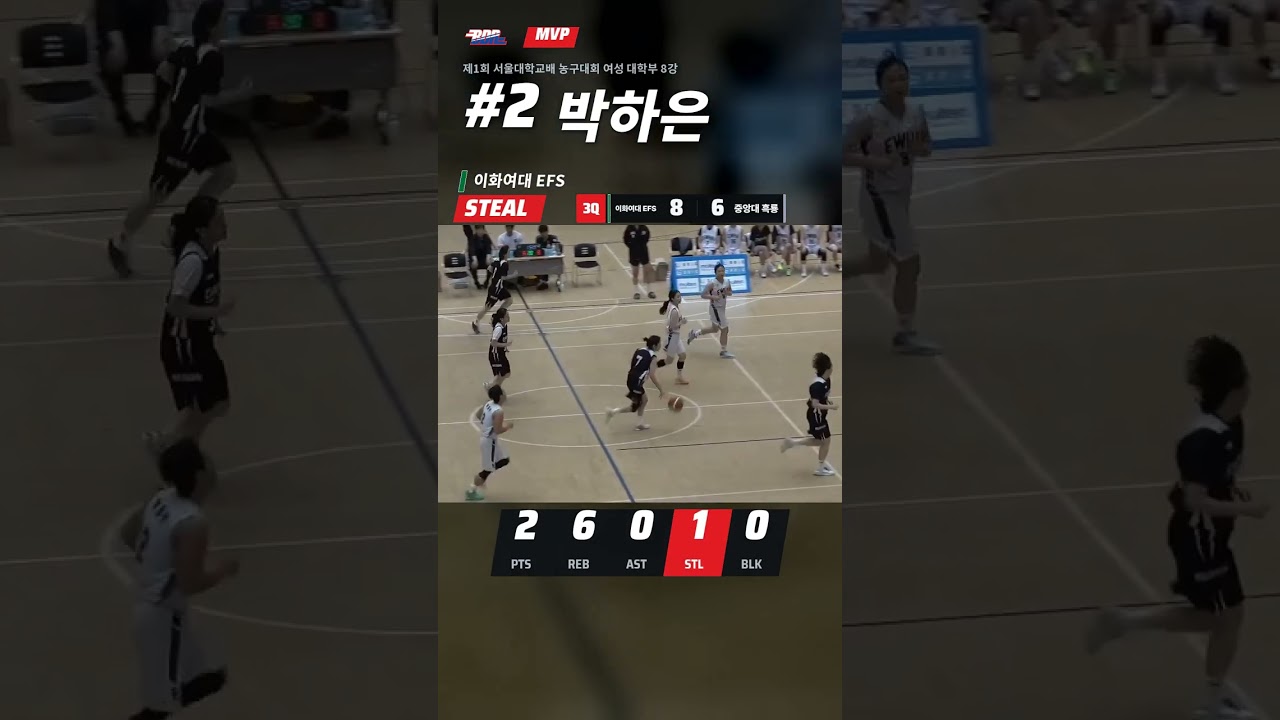 박하은 리바운드 8개 경기 MVP 후보 | 제1회 서울대학교배 농구대회 여성 대학부 8강 #Shorts