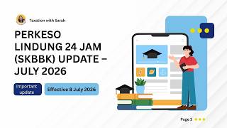 PERKESO LINDUNG 24 JAM (SKB BK): Opt In or Opt Out Everything You Need to Know!