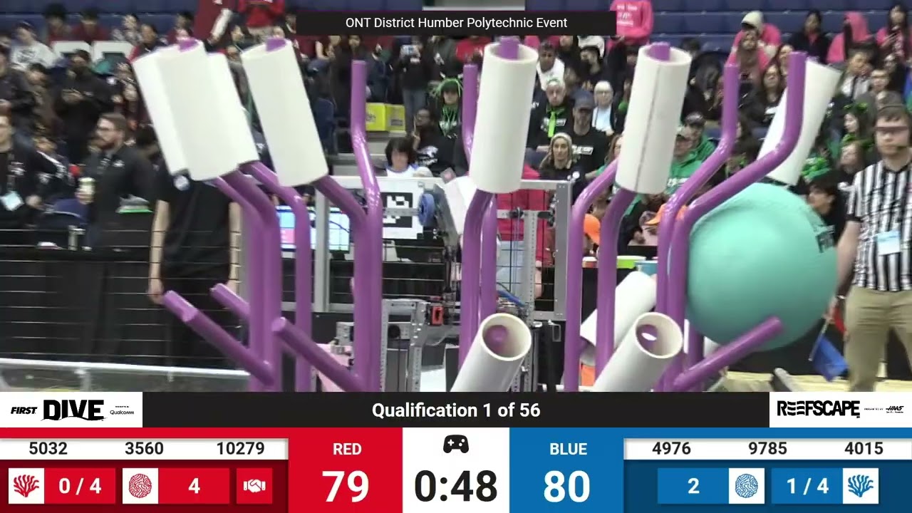 Qualification 1 - 2025 ONT District Humber Polytechnic Event