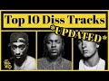 Top 10 Best Diss Tracks Of All Time With Lyrics Updated 2024