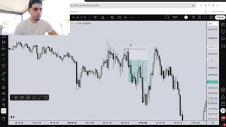 Cómo gané $4,000 operando con 5 cuentas Topstep