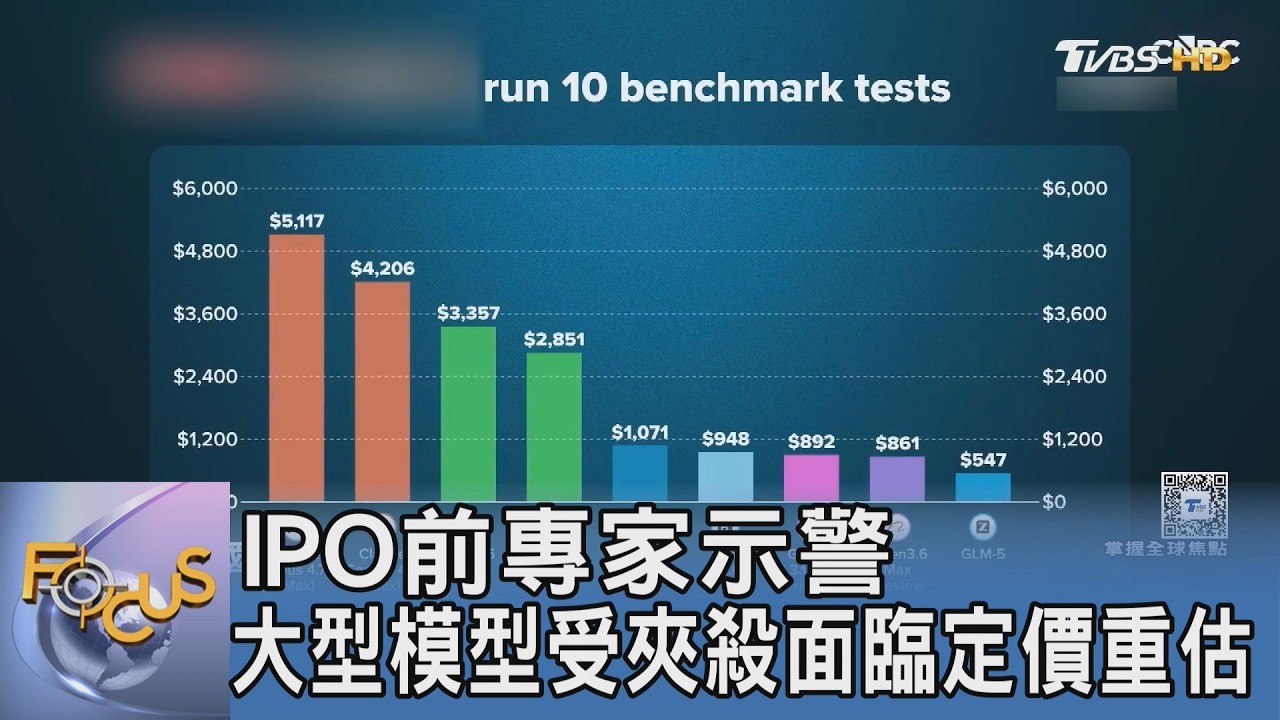 IPO前專家示警 大型模型成本高又受三方夾殺 面臨定價重估