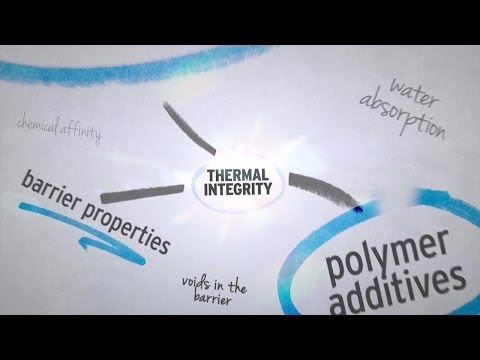 MYTHBUSTER: VAPOR-WATER PERMEATION VIDEO