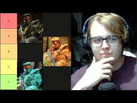 Red vs Blue -  Characters Tier List