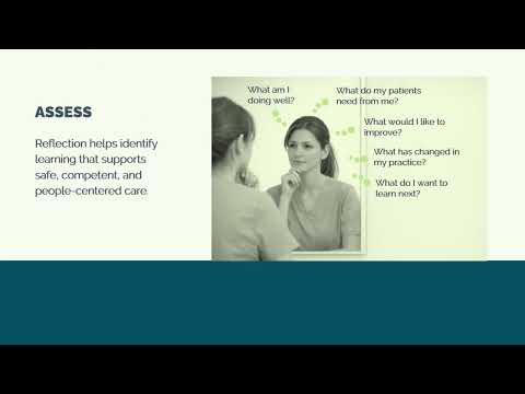 Ccp Part 2 Continuing Competence Program Self Assessment Learning Goals And Record Reflect