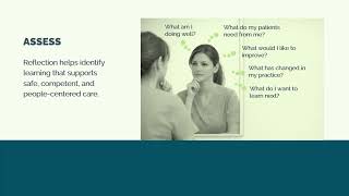 CCP Part 2 Continuing Competence Program: Self Assessment, Learning Goals, and Record & Reflect