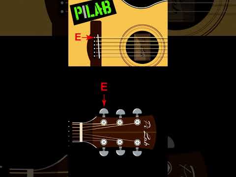 6E Acoustic Guitar Tuner - Standard Tuning / ตั้งสายกีต้าร์โปร่ง สาย6 Note E