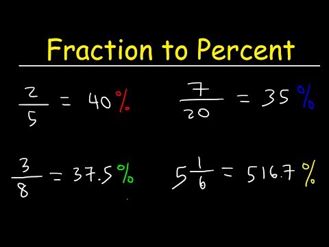 Fraction to Percent Conversion Video