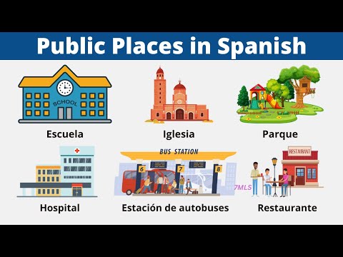 Spanish Vocabulary: Public Places!