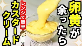 剩下的打發蛋黃怎麼運用？