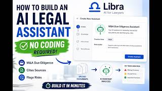 I Built an AI Legal Assistant With No Coding