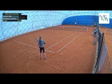 Kurt 2_13.2.2021_Oblastní přebor Prahy - Dorostenky_Lokomotiva Praha