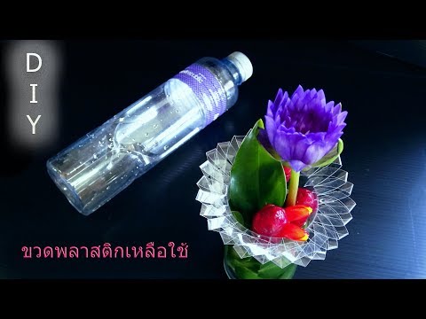 ขยายขนาดหน้าอกโดยมูลนิธิ เมื่อทำพลาสติกหลังผ่าตัด